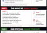 write top 5 viral facts scripts for youtube videos